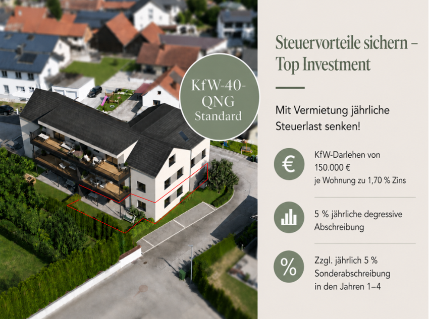Essenbach Living – KfW-40-QNG – Charmante 2-Zimmerwohnung mit Garten!!!, 84051 Essenbach, Erdgeschosswohnung